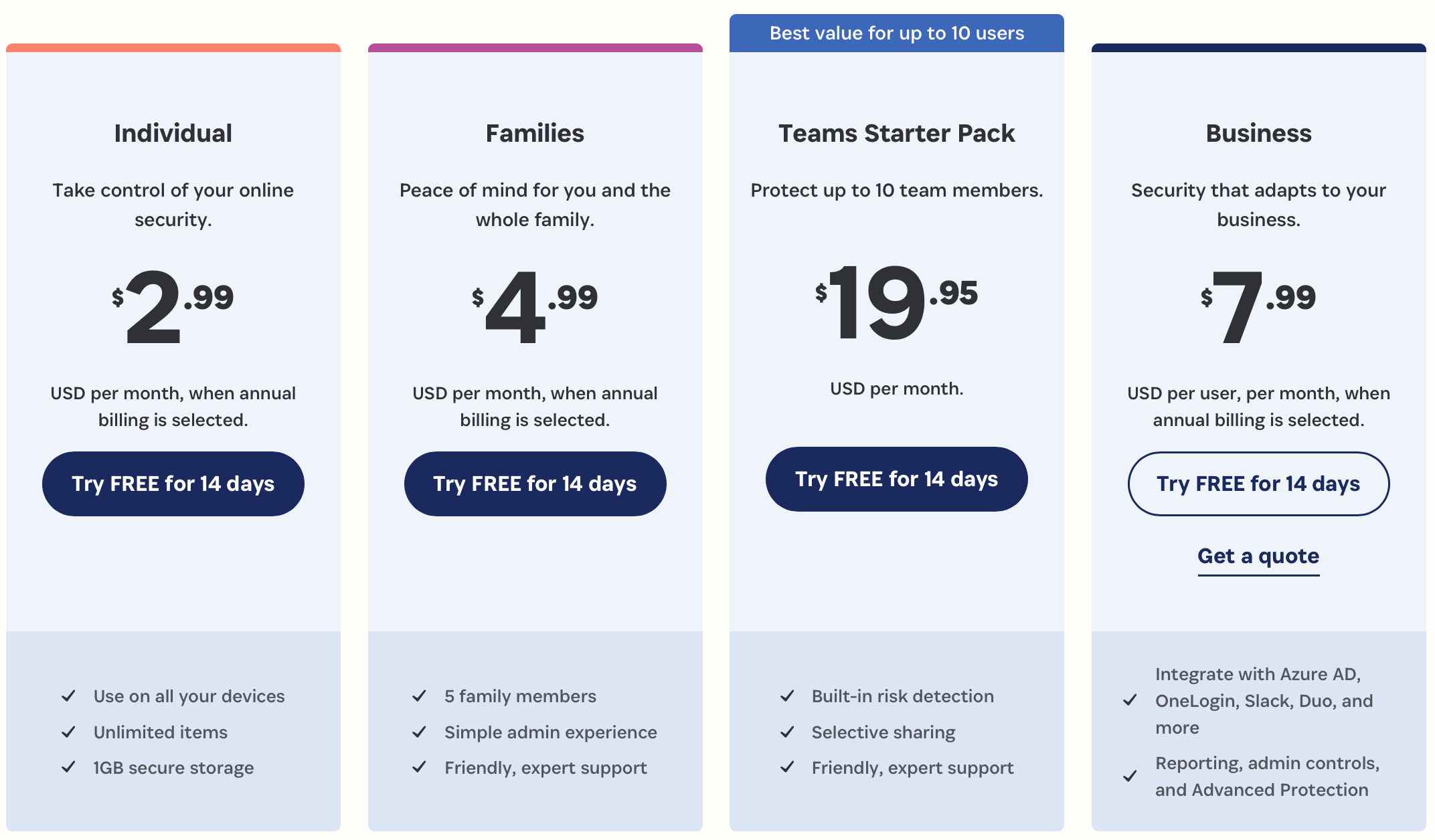 1password safari browser extension pricing plans for 2023