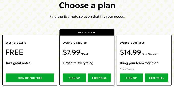evernote free and paid plans 2020