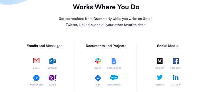 grammarly grammar checker safari browser extension