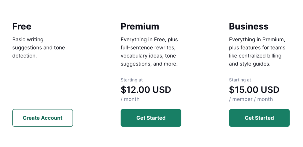 Grammarly premium plans comparison 2023