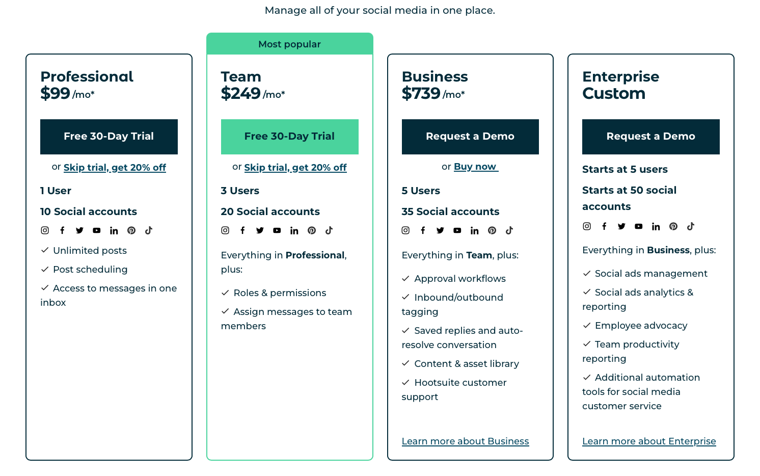 Hootsuite social media management tool paid plans 2023