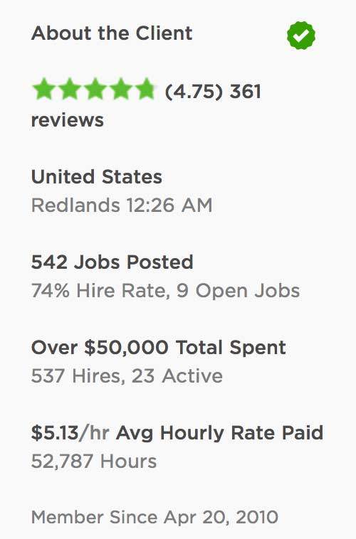 Best Client Profiles Upwork