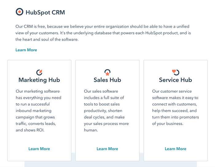 hubspot crm marketing hub sales hub service hub