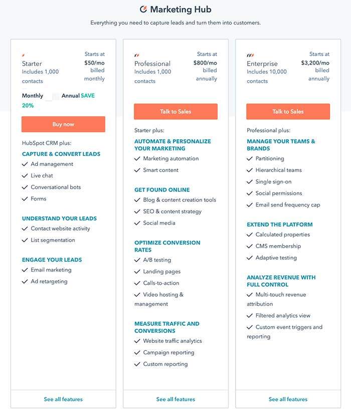 hubspot marketing hub pricing