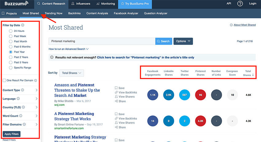 Buzzsumo for trending contents and social shares