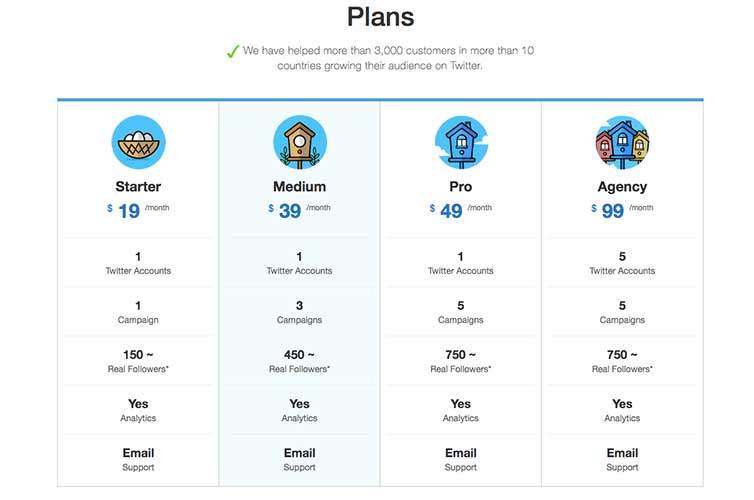 Owlead twitter tool monthly plans Owlead twitter tool monthly plans