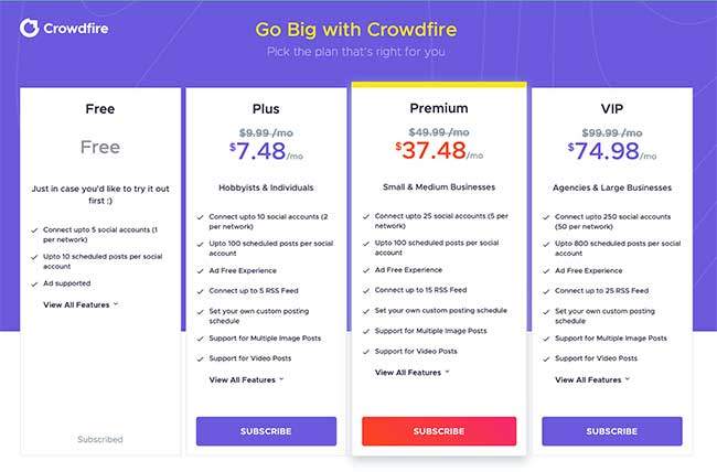 crowdfire monthly plans