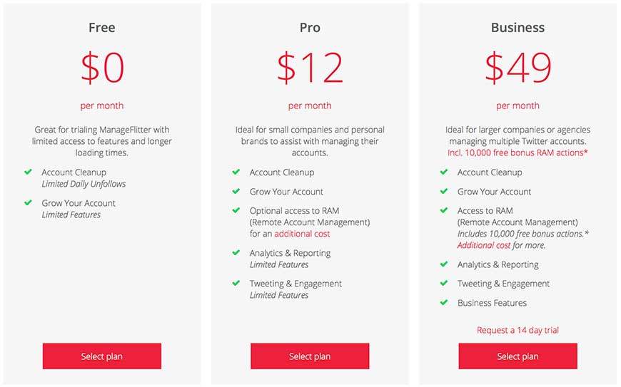 manageflitter pricing features monthly plans