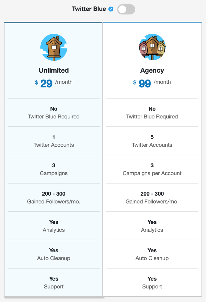 Owlead Twitter tool monthly pricing plans 2023