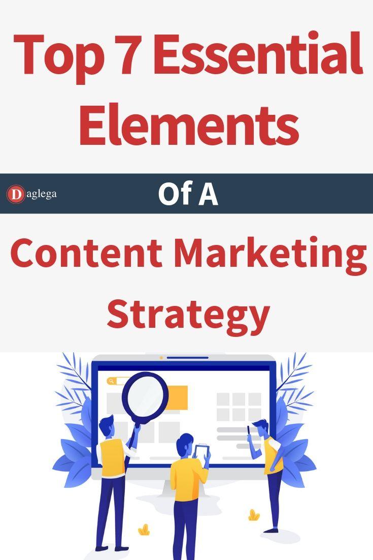 essential-elements-content-marketing-strategy-pin