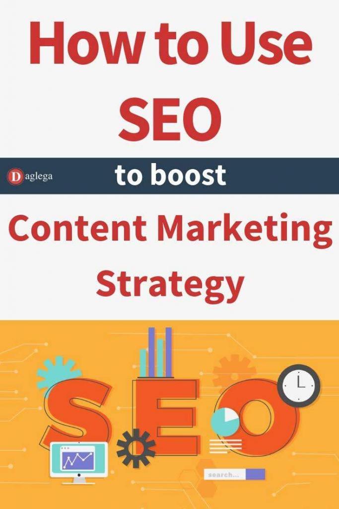 How to Use SEO to Boost Your Content Marketing Strategy