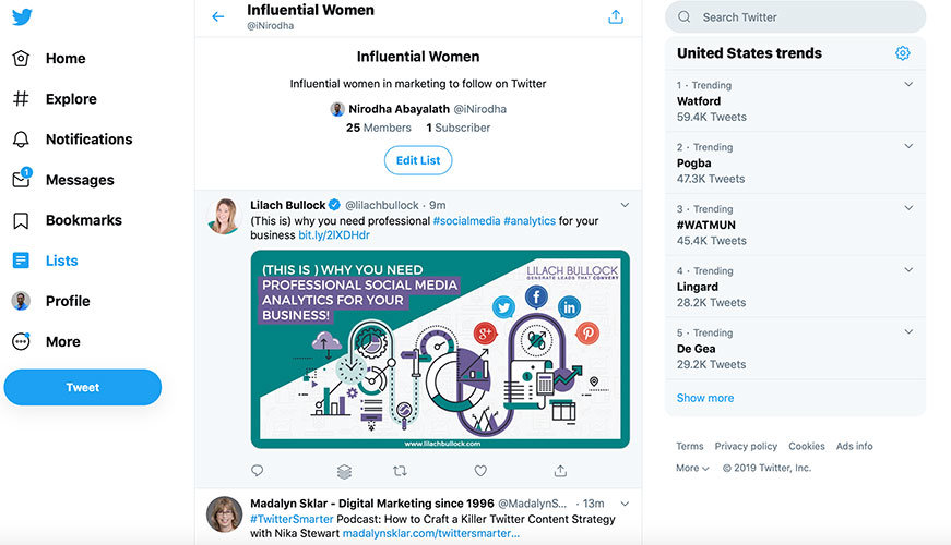 Twitter list influential women