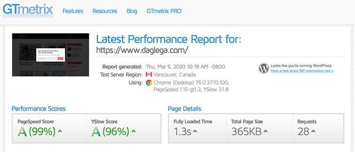 Gtmetrix performance report