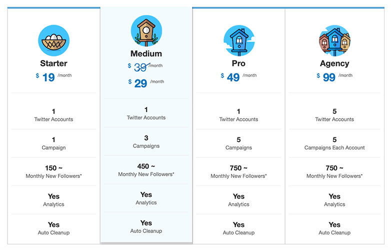 Owlead Twitter growth tool paid plans